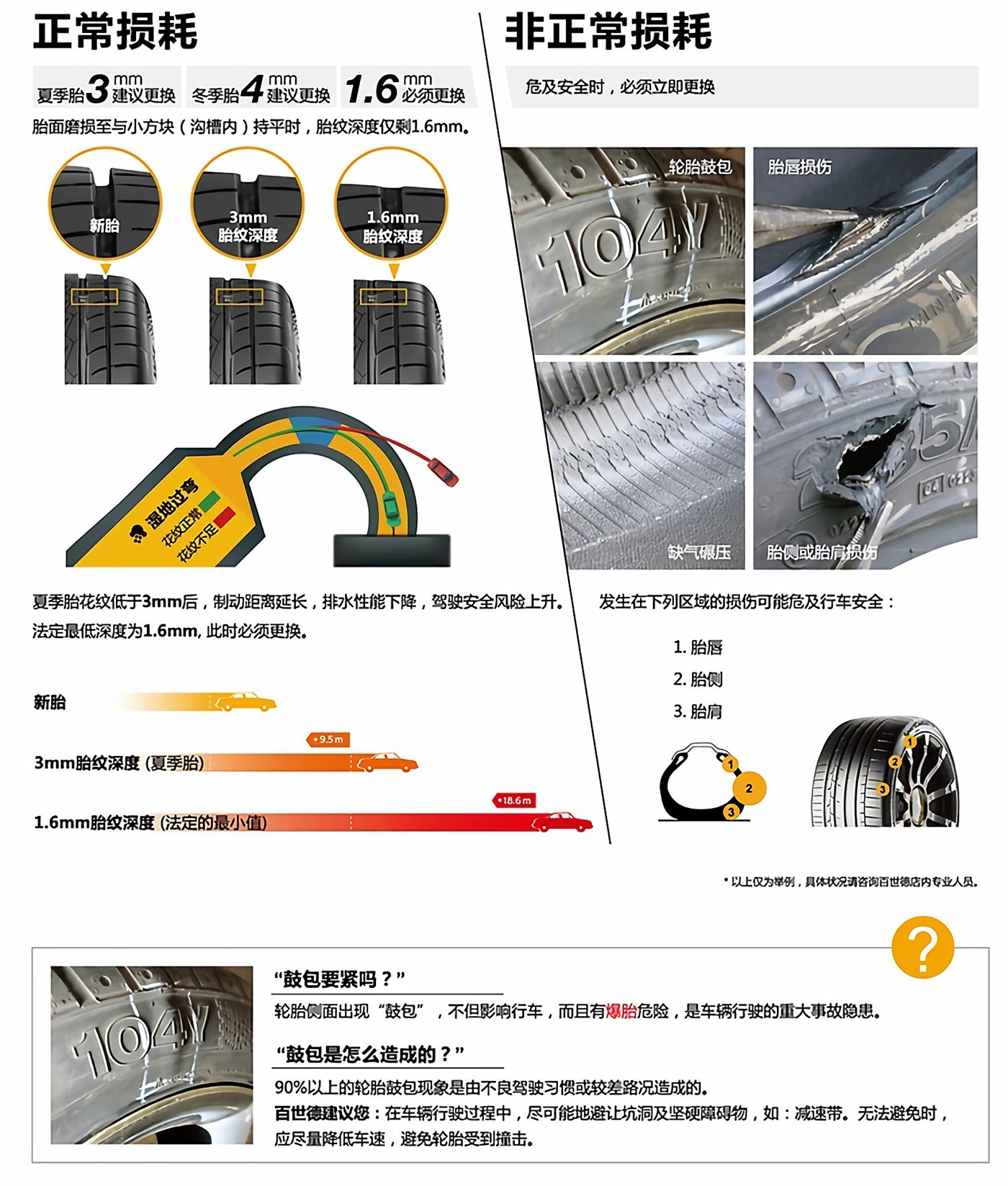 轮胎拆装的原因