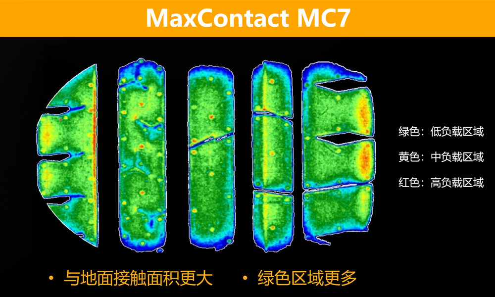 Macro-blocks抓地花纹设计