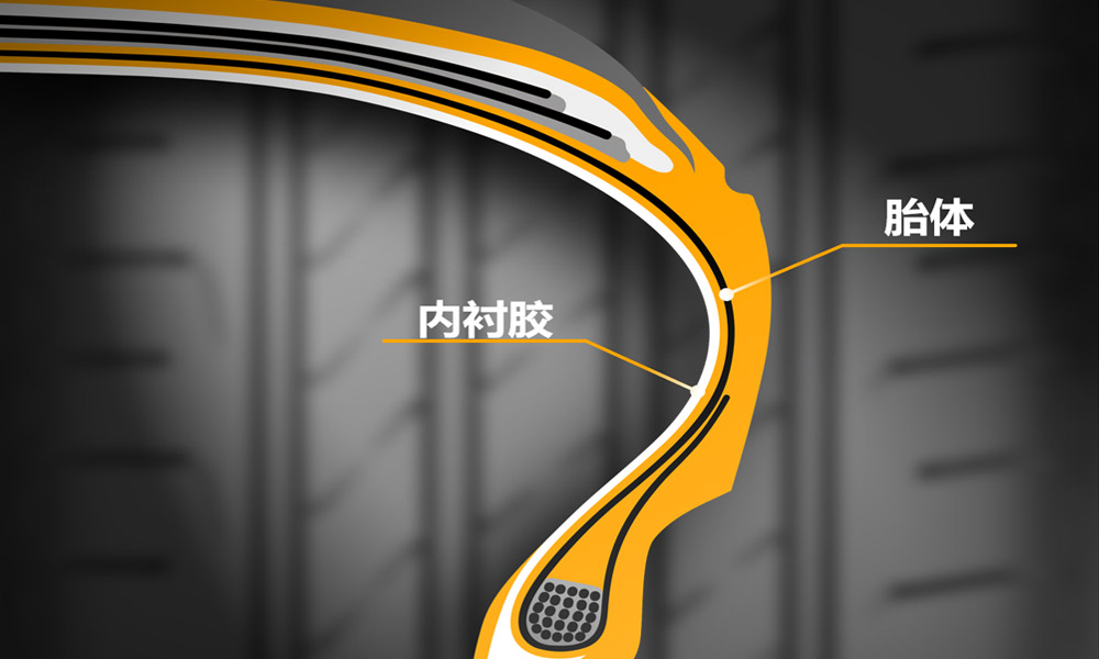 低滚阻胎体设计