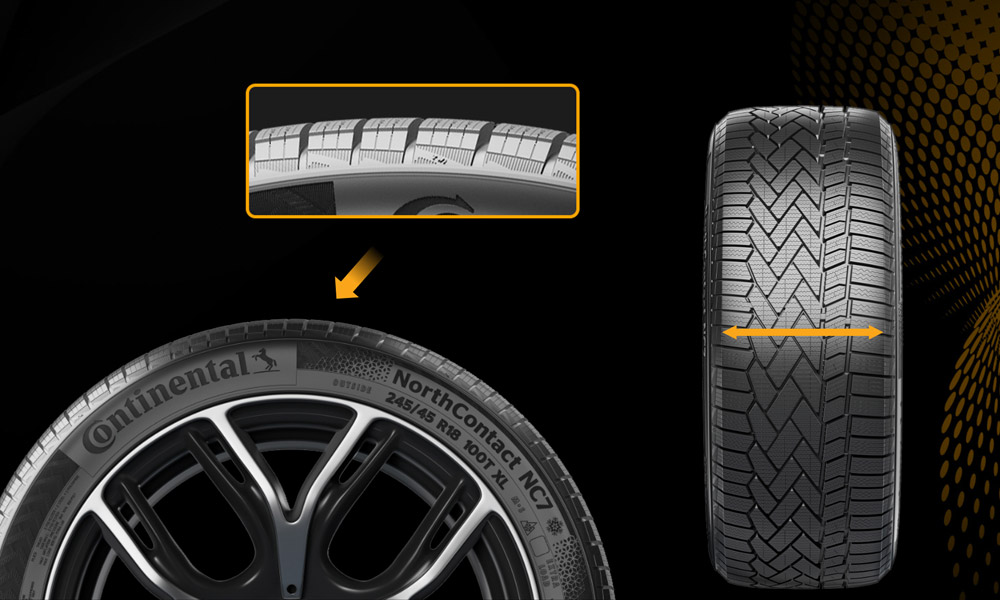 宽胎体轮廓设计